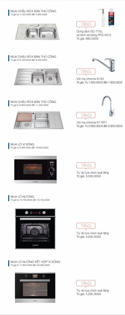 Khuyến mãi bếp gas Malloca